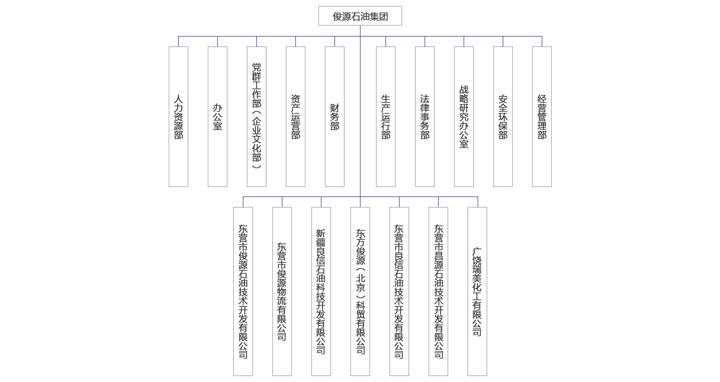 集團(tuán).jpg